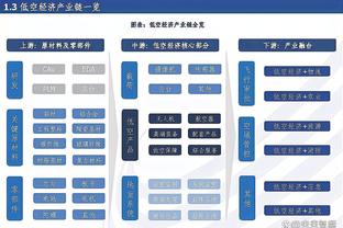 火箭今日主场迎战步行者 伊森&布洛克均可出战